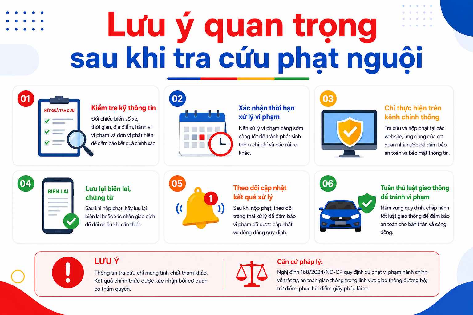 Tra Cứu Phạt Nguội Miễn Phí Trên Điện Thoại Và Máy Tính